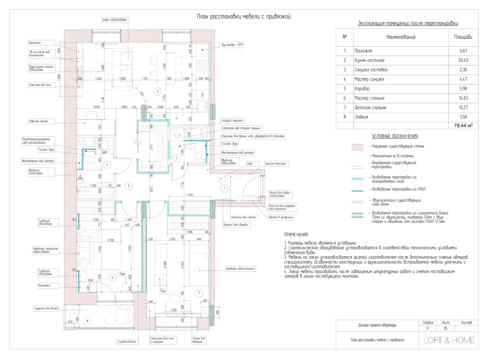 Чертежи проекта ЖК А101