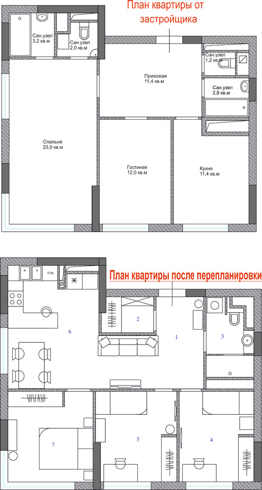 Лофт на высоте птичьего полета. Планировочное решение