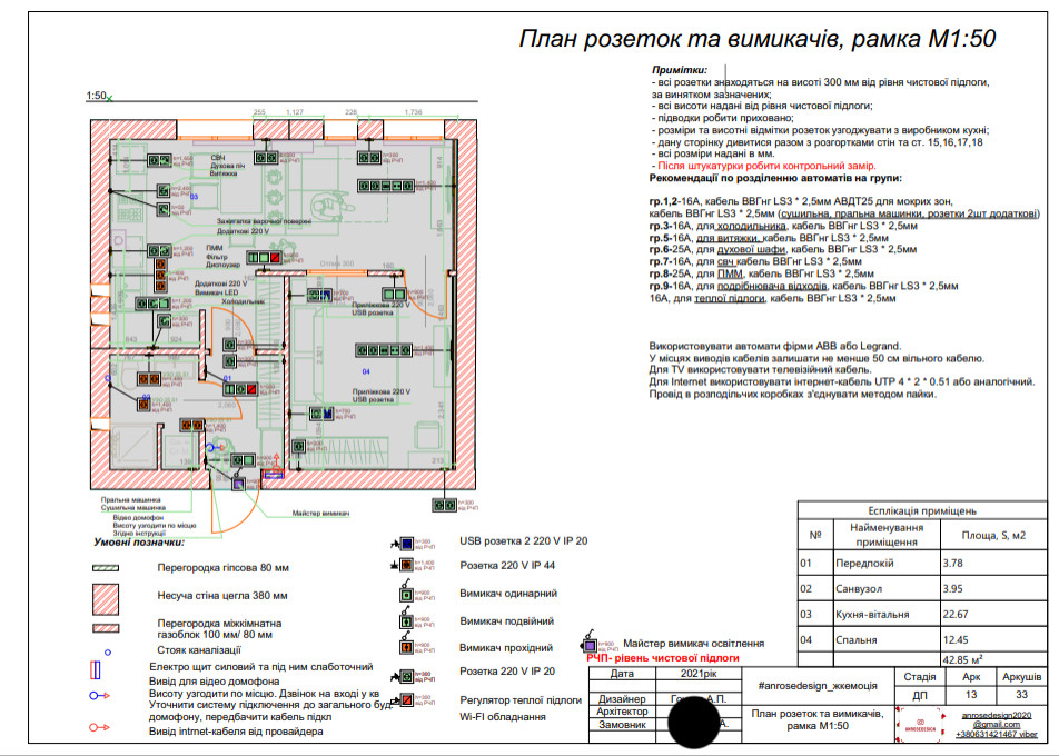 Wohnung mit Gas 43 m2 (Apartmens with gas 43 sq m)