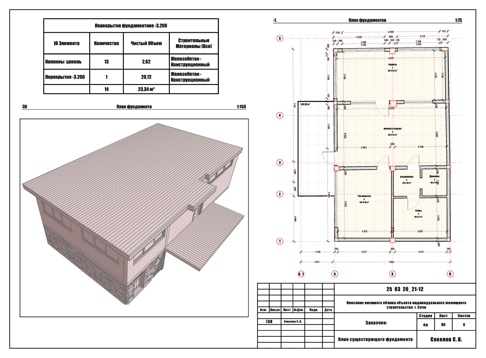 Проект реконструкции недостроенного дома (привязка к существующему цоколю).