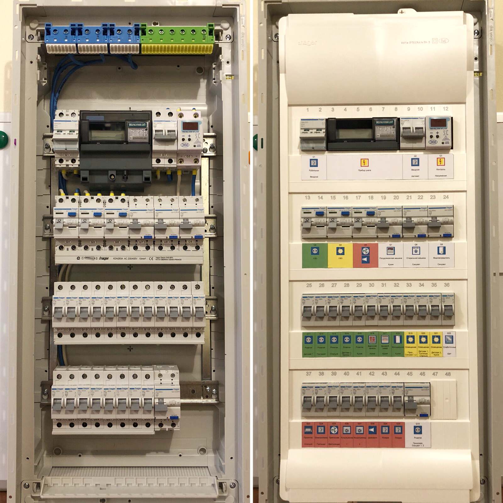 Обложка проекта: ЭЛЕКТРОЩИТОВОЕ ОБОРУДОВАНИЕ
