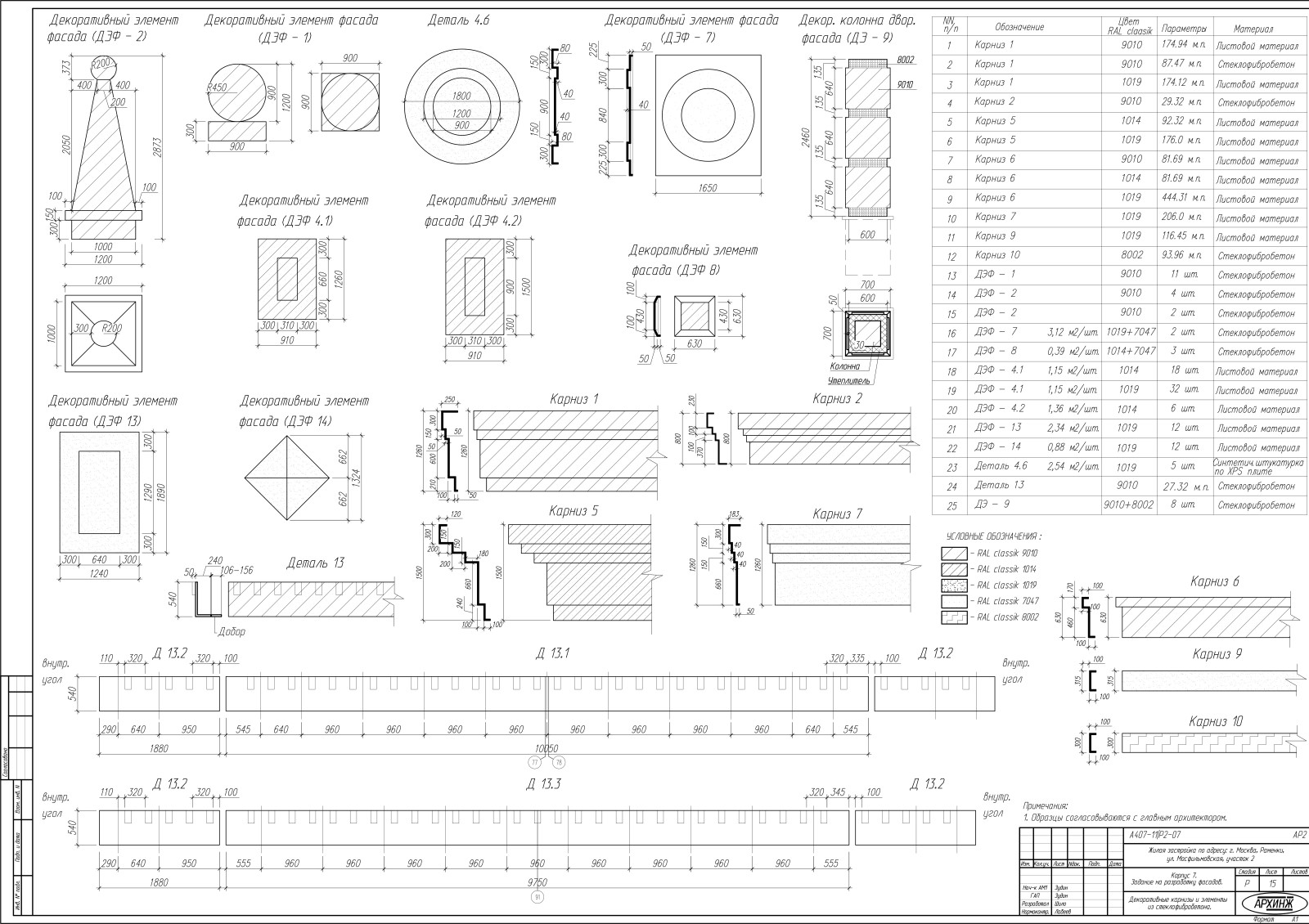 Архитектура, Декоративные элементы, Корпус 7, ЖК "Раменки"