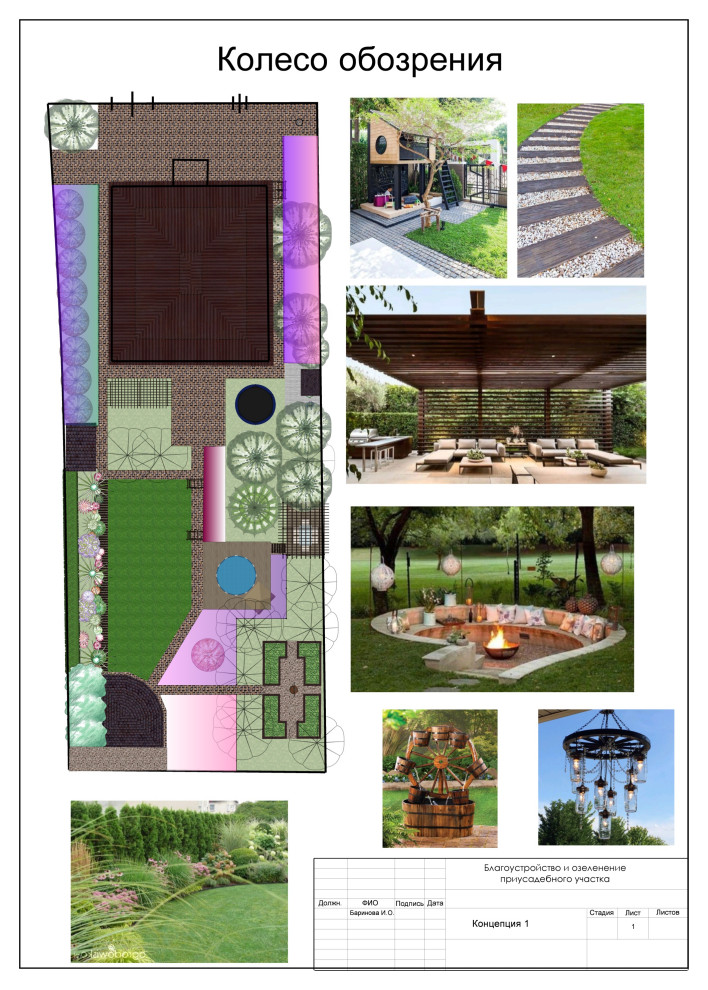 Обложка проекта: Два варианта концепции для частного сада