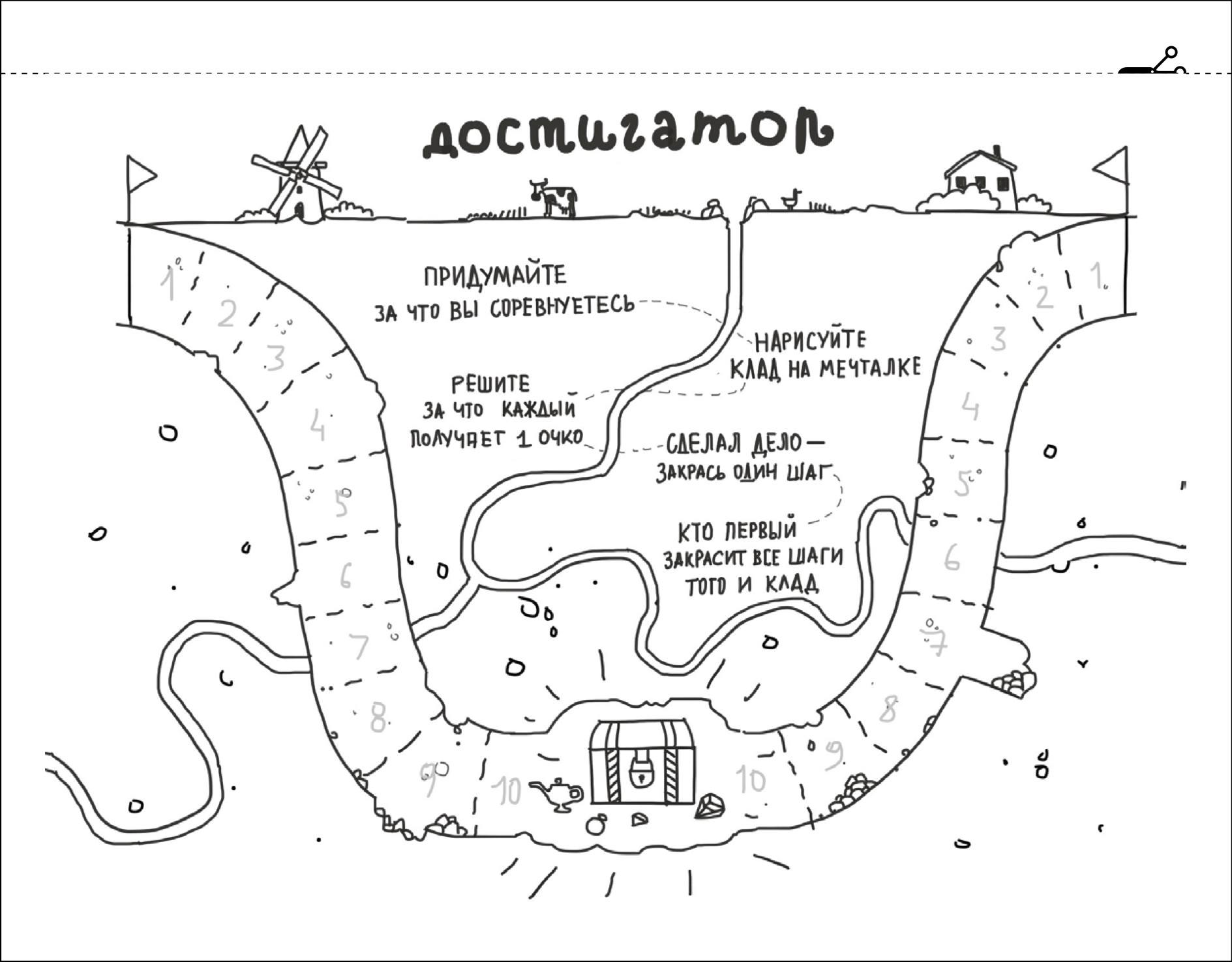 Уборка десятилетия: Принцип «100 вещей» и другие методики