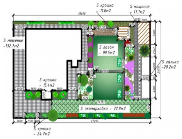 Проект частной резиденции №2 в г. Краснодаре