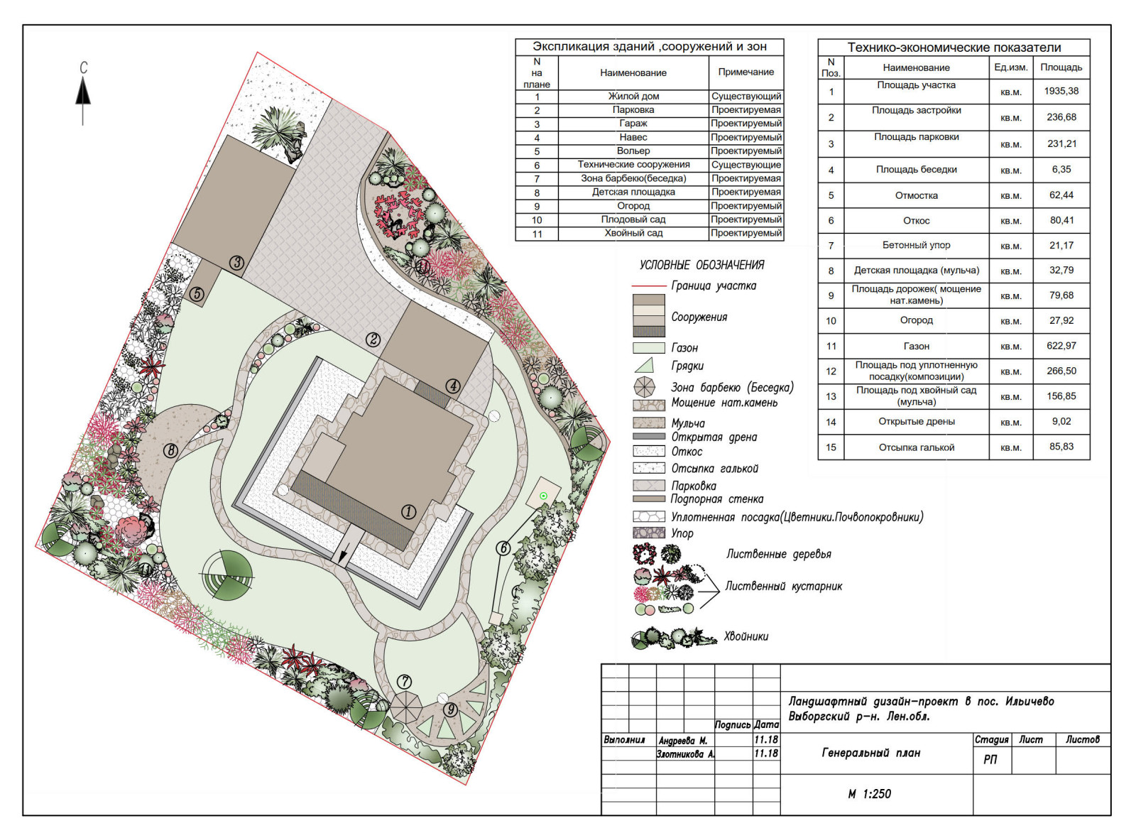 Обложка проекта: "Красавица"