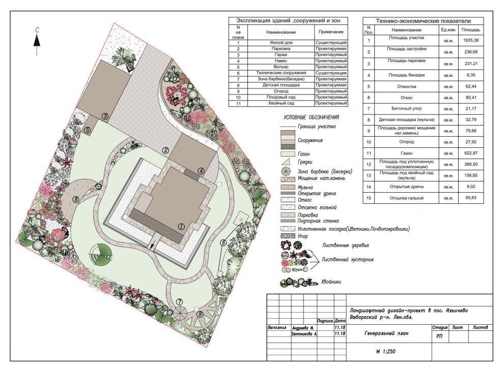 Обложка проекта: "Красавица"