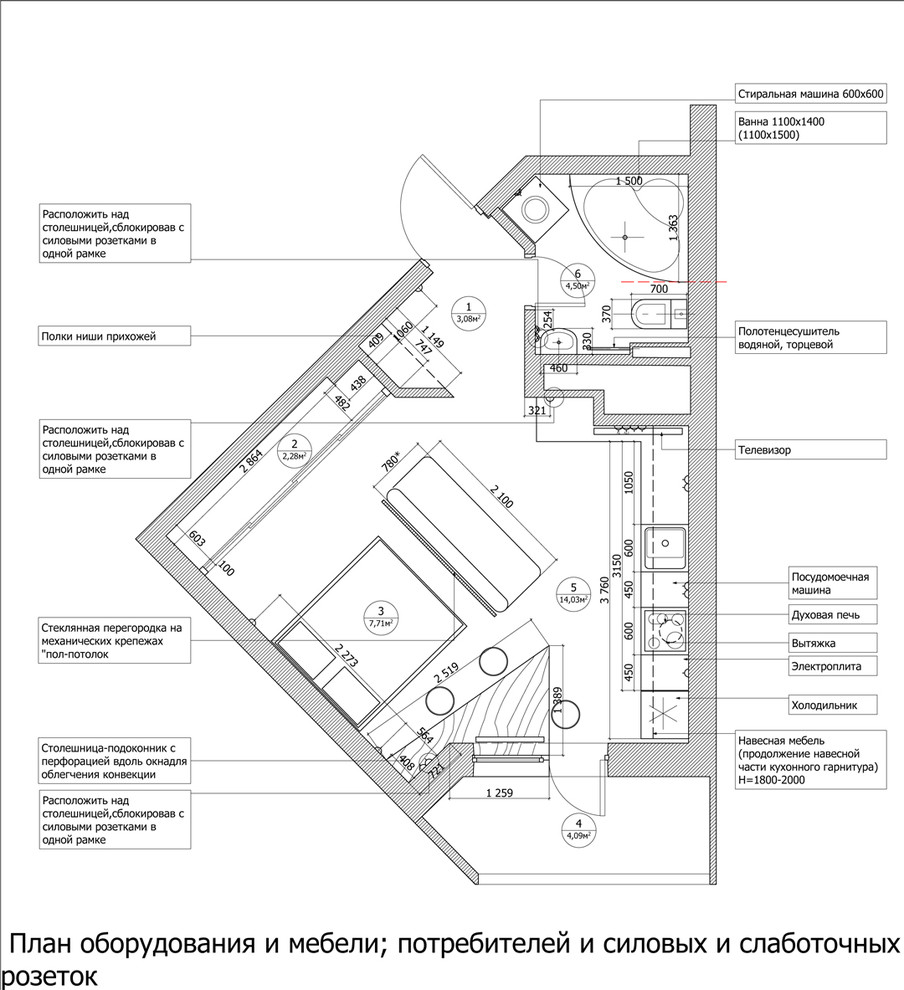 Обложка проекта: БЫСТРО!ПРОЕКТ из бюджетного сегмента. Москва, Химки
