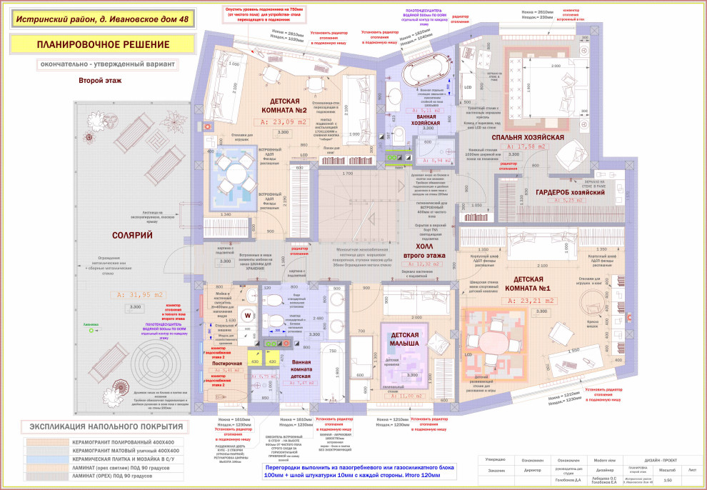 Проект дома 300 м2