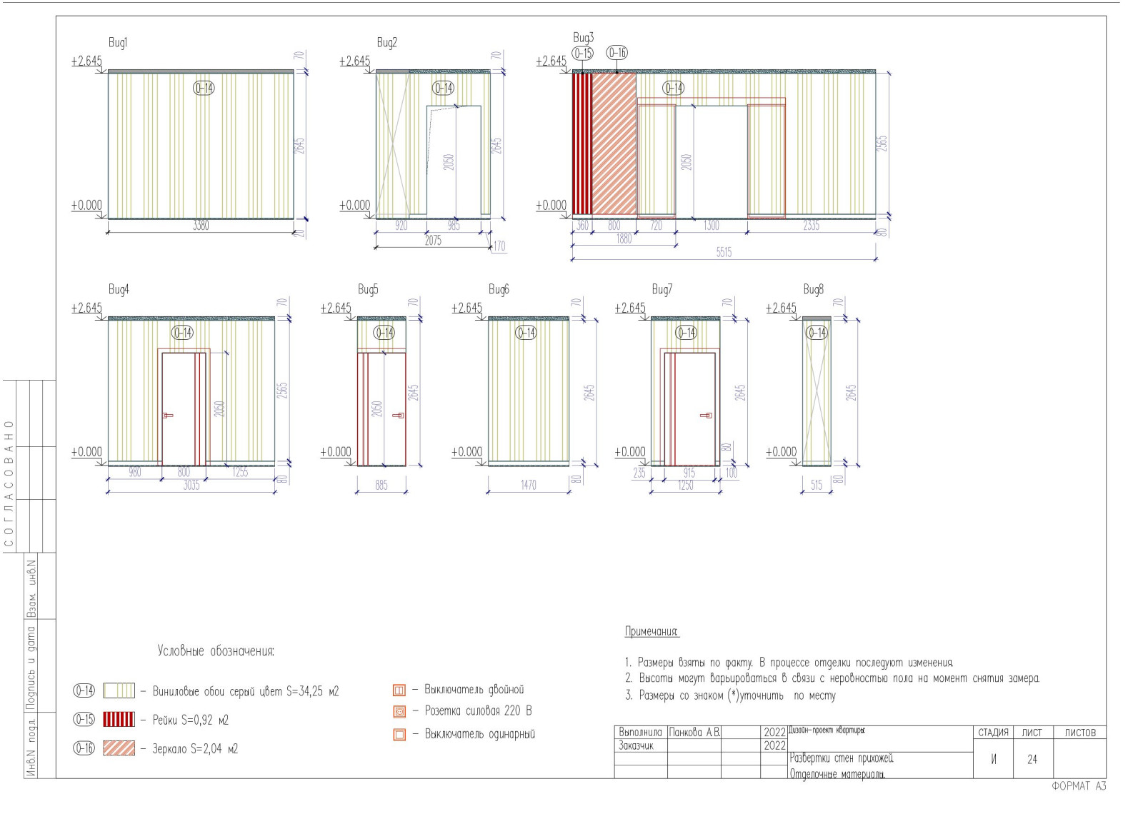 Western residence. Часть #2 Чертежи