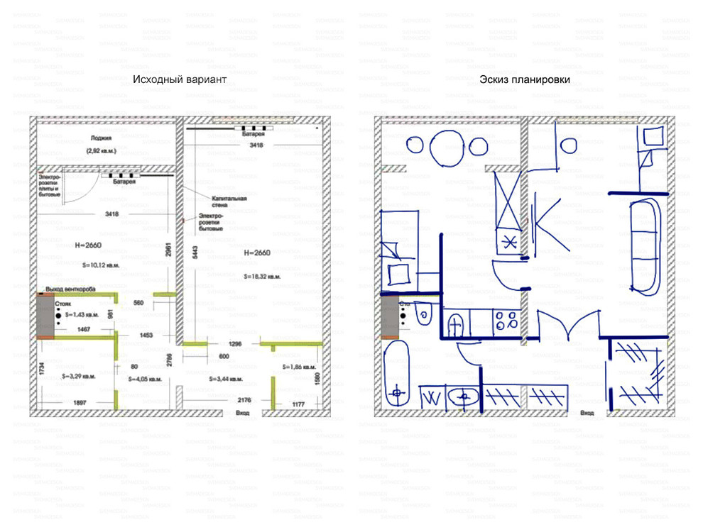Идеи перепланировки для однокомнатных квартир