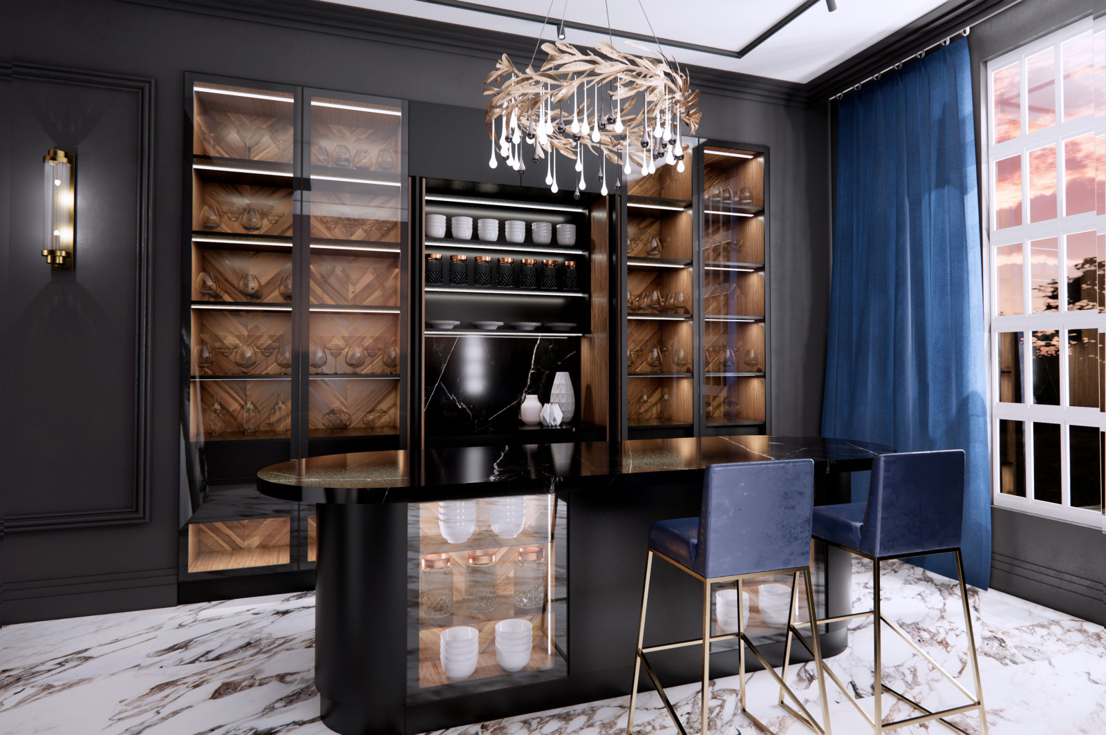 Визуализации