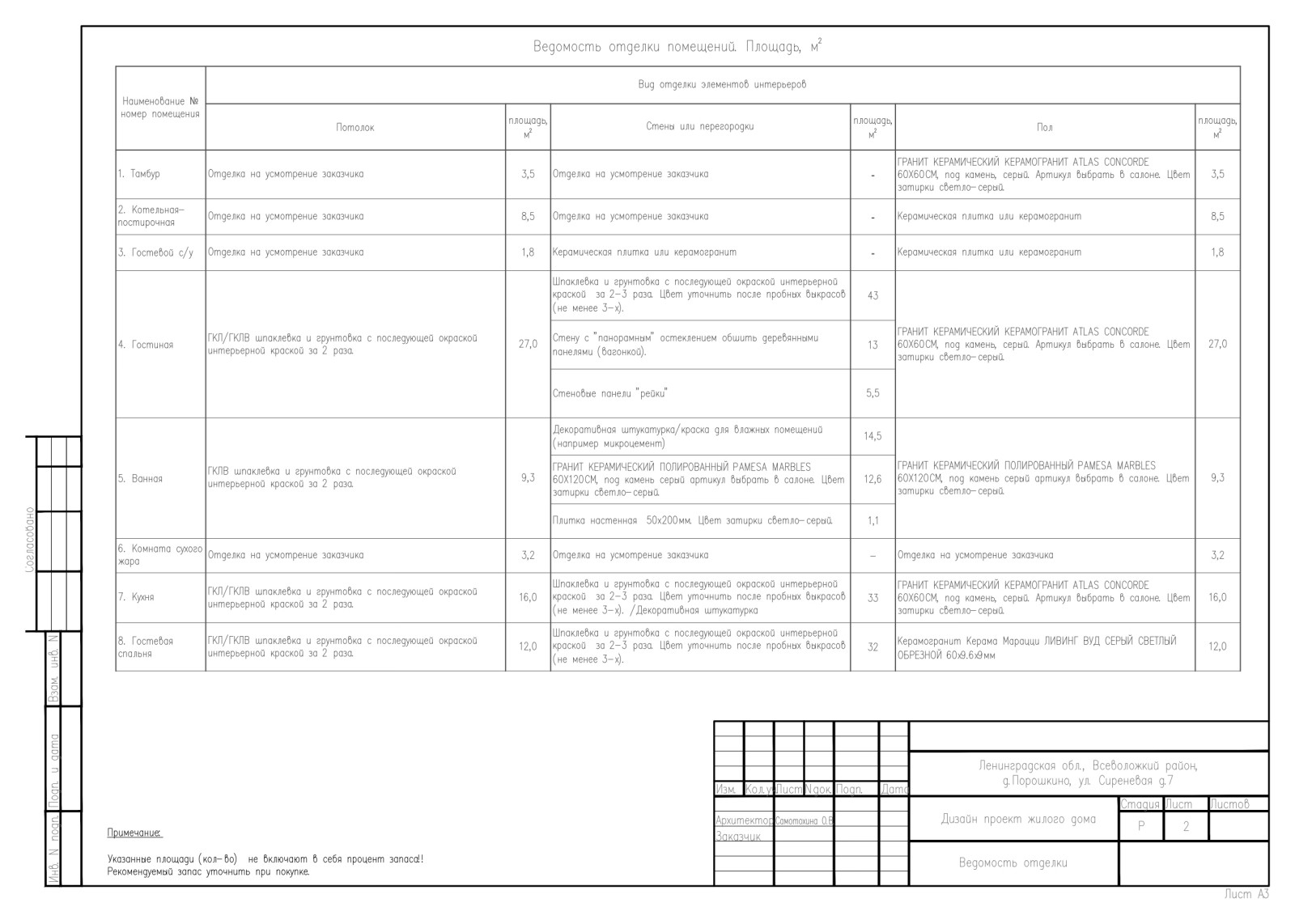Рабочий проект