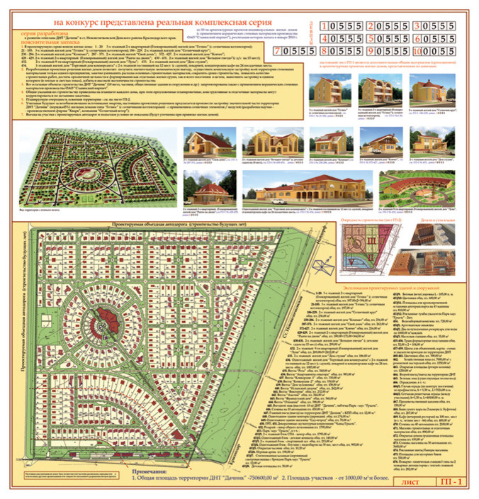 Коттеджный поселок