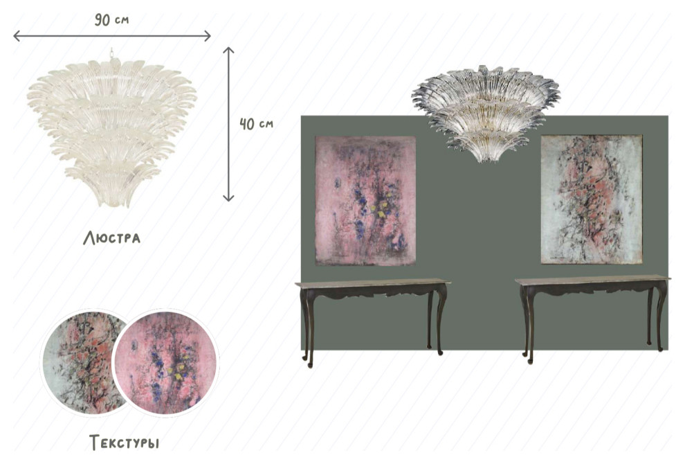 Фото предметов мебели для скетча