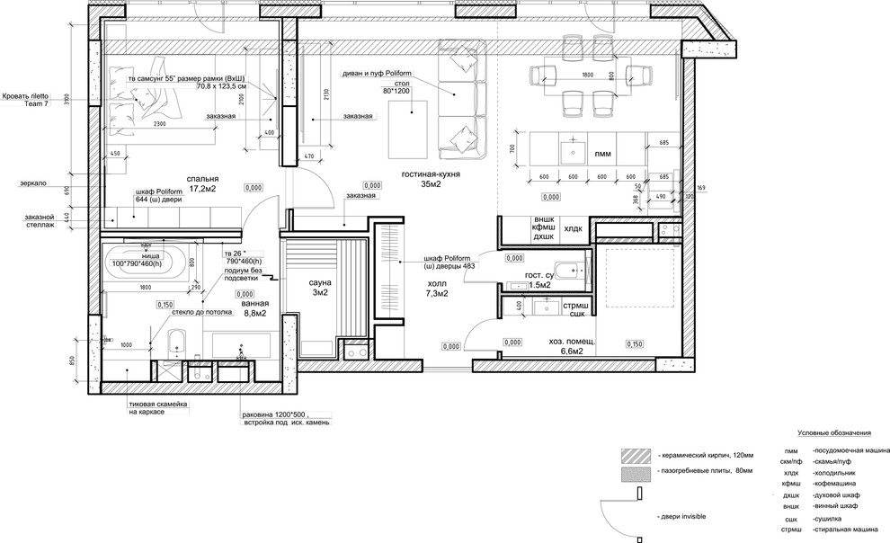 ВТБ Арена Парк