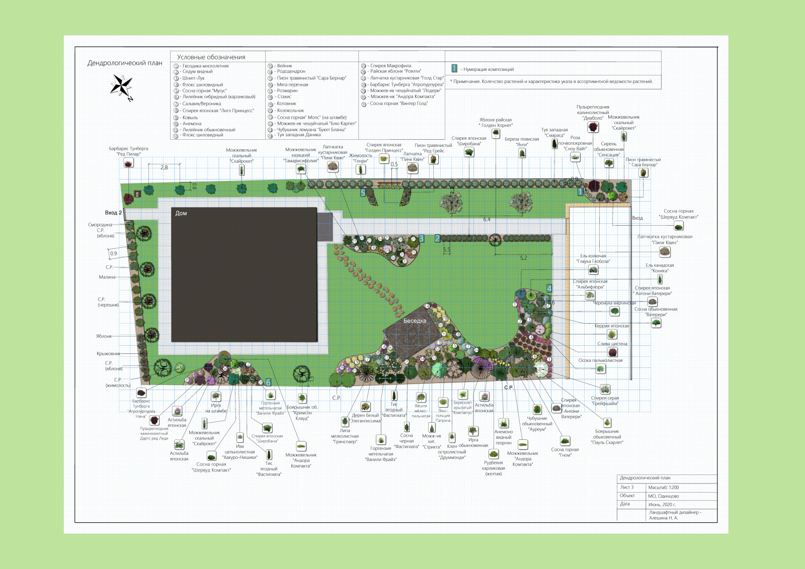 Проект "Ожерелье"