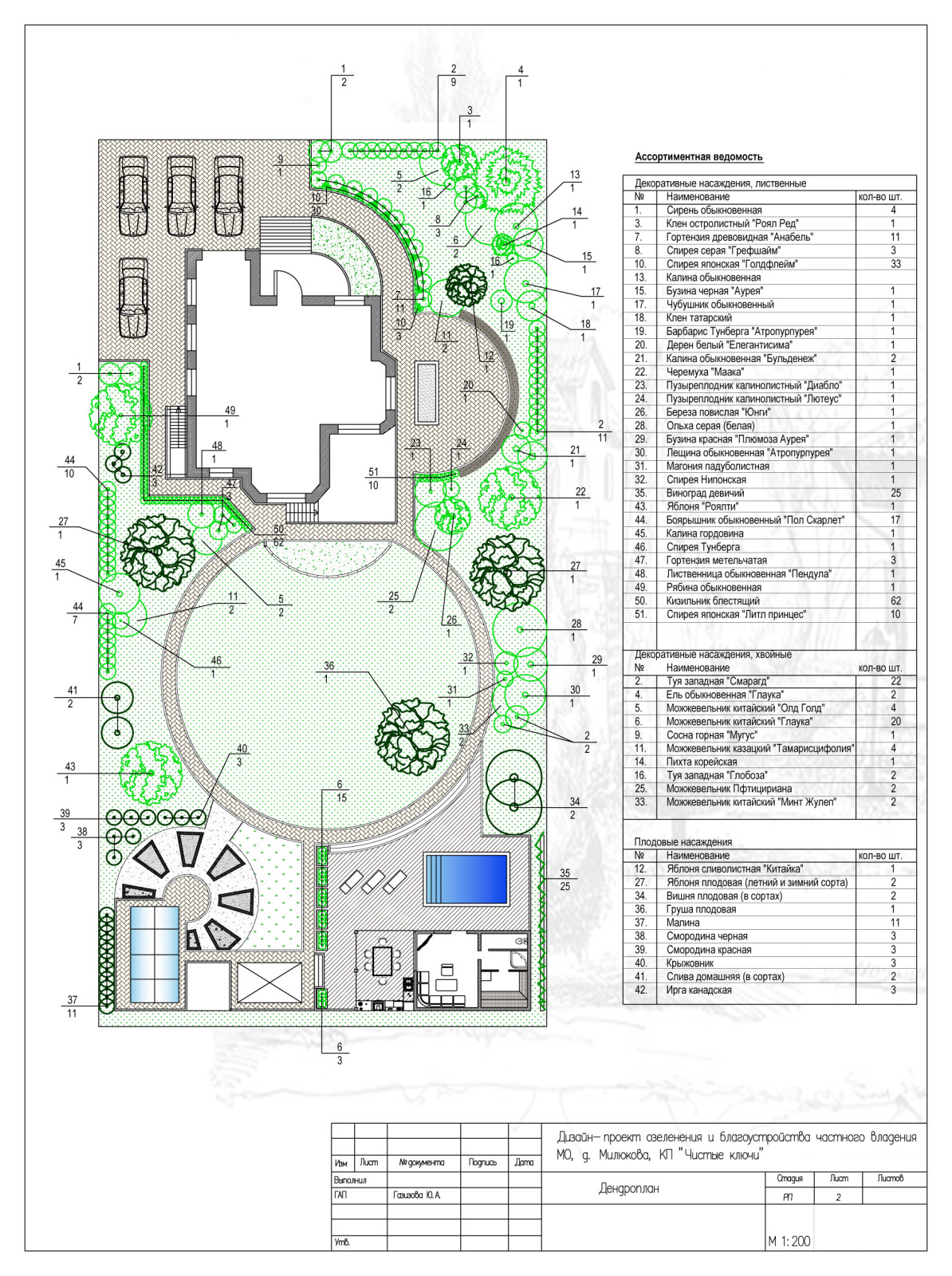 Рабочие чертежи