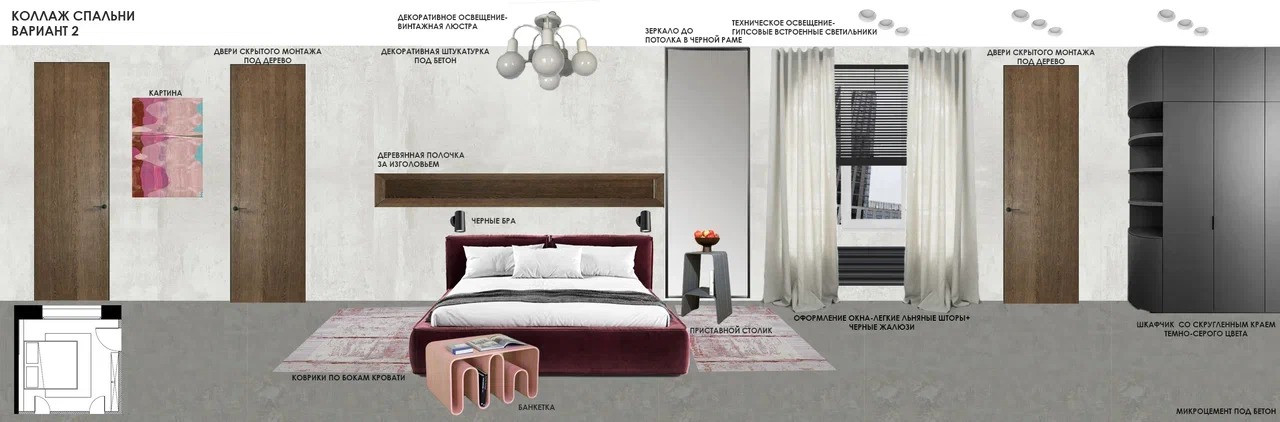 ЖК Фили Сити