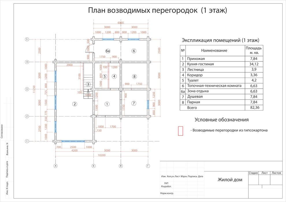 Обложка проекта: Проект загородного дома в Рязанской области