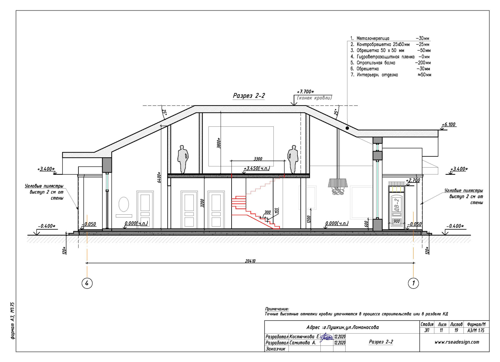 Дом в Пушкине