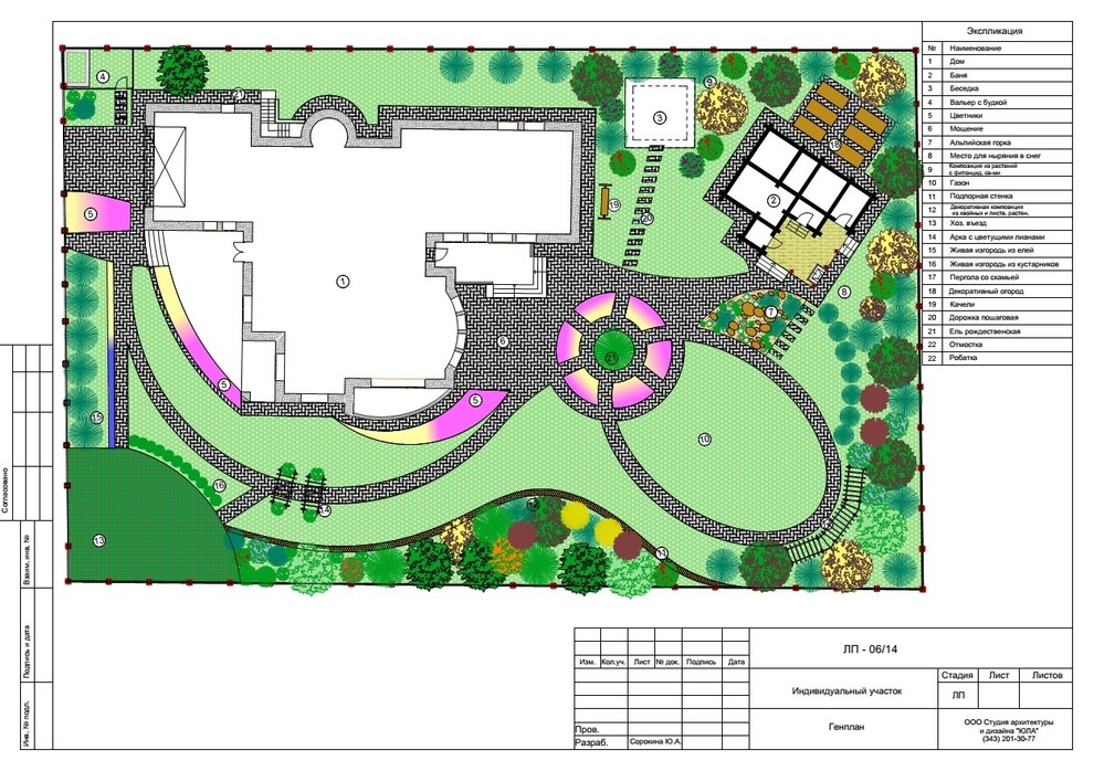 варианты генпланов