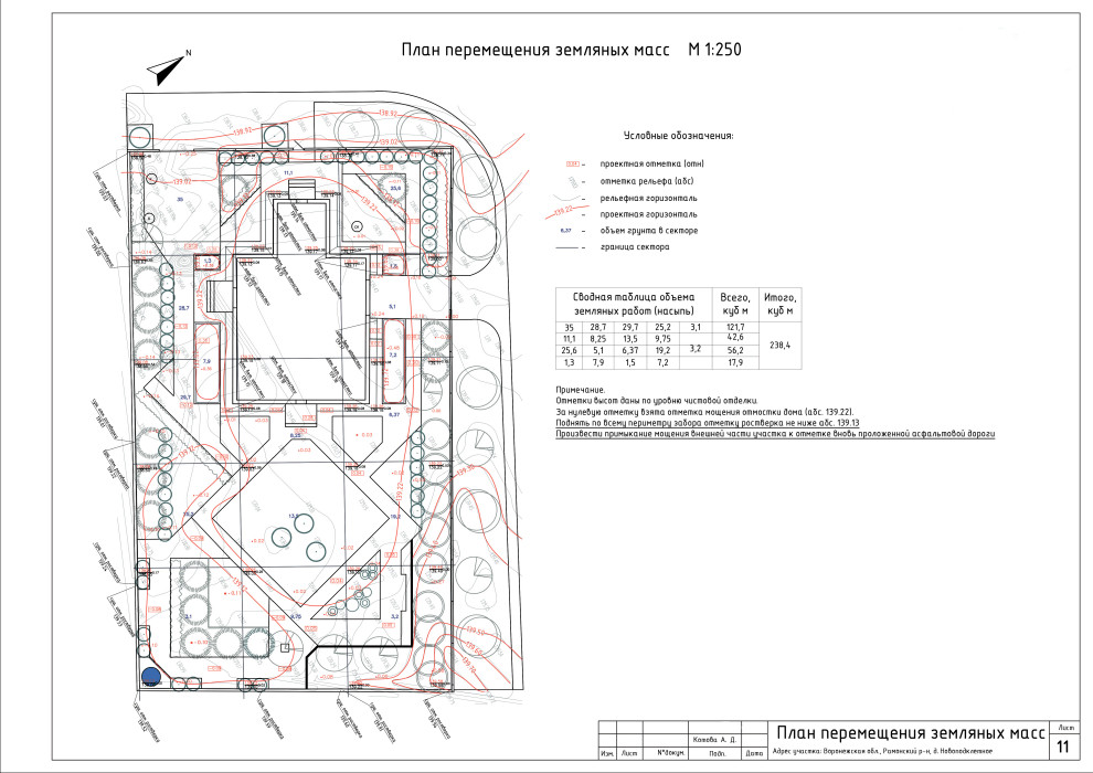 Ясная Поляна