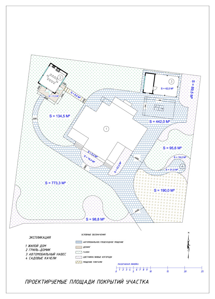 Высокий стиль