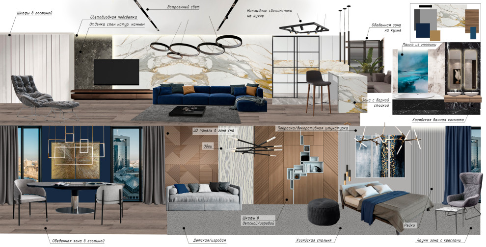 Обложка проекта: Коллажи к проекту ЖК ЗилАрт