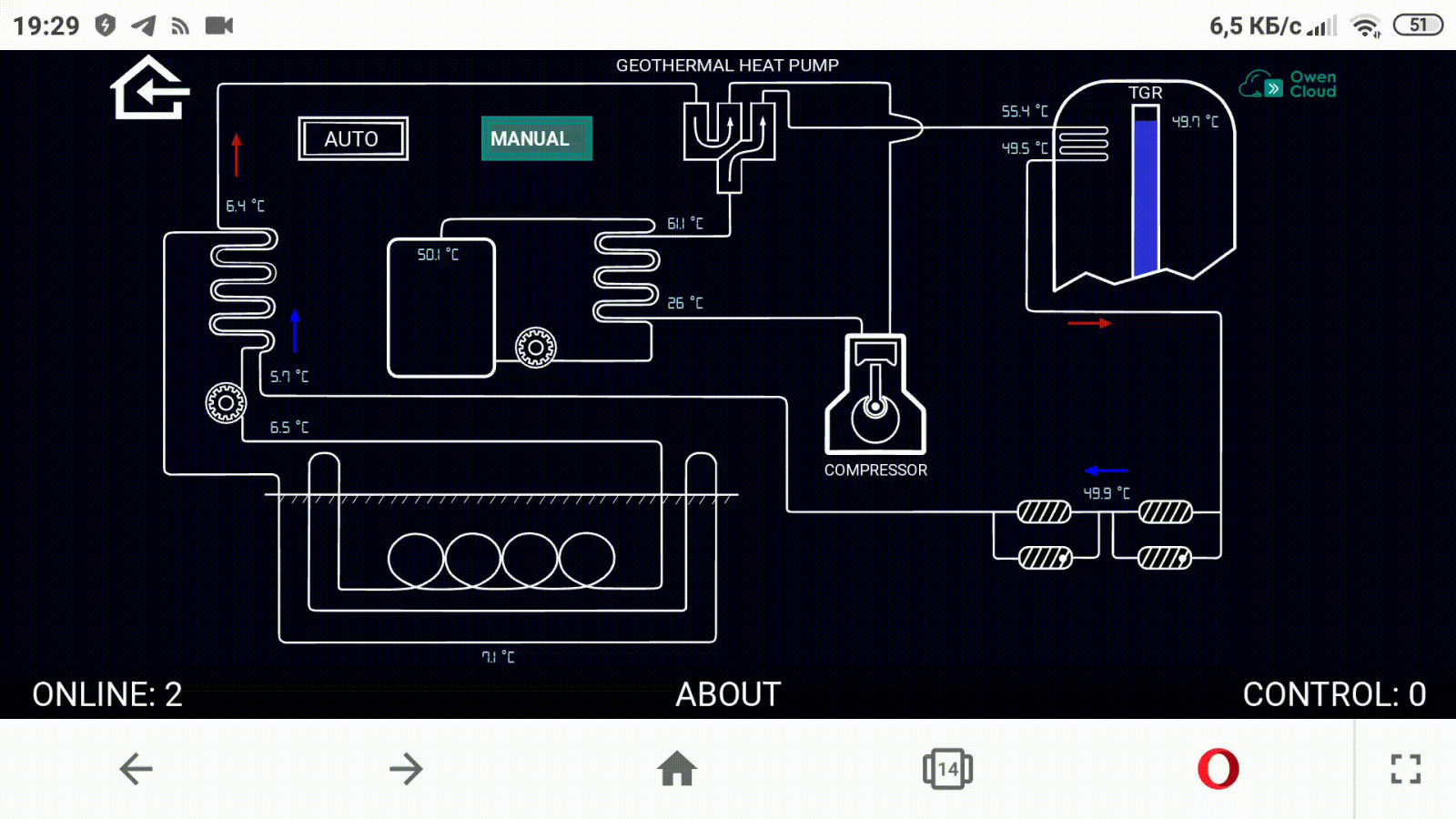 Вячеслав Лапшин