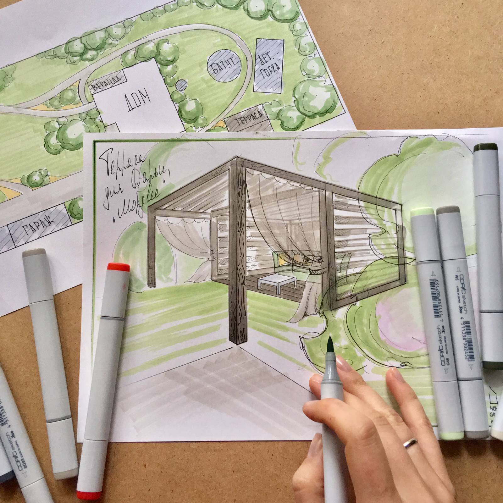 Визуализации и общие планы