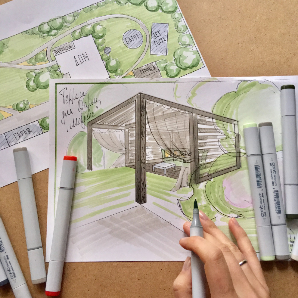 Визуализации и общие планы