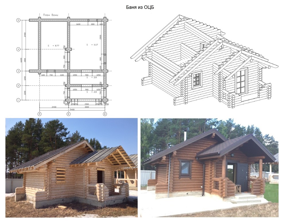 Проекты домов