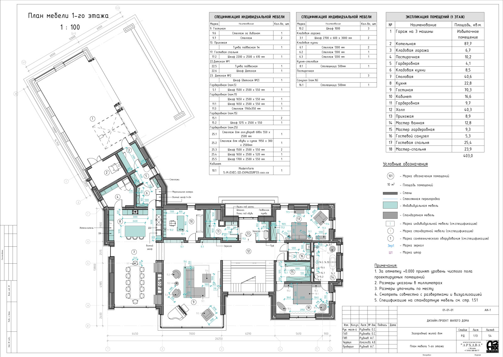 Обложка проекта: Vitro country Загородная жизнь