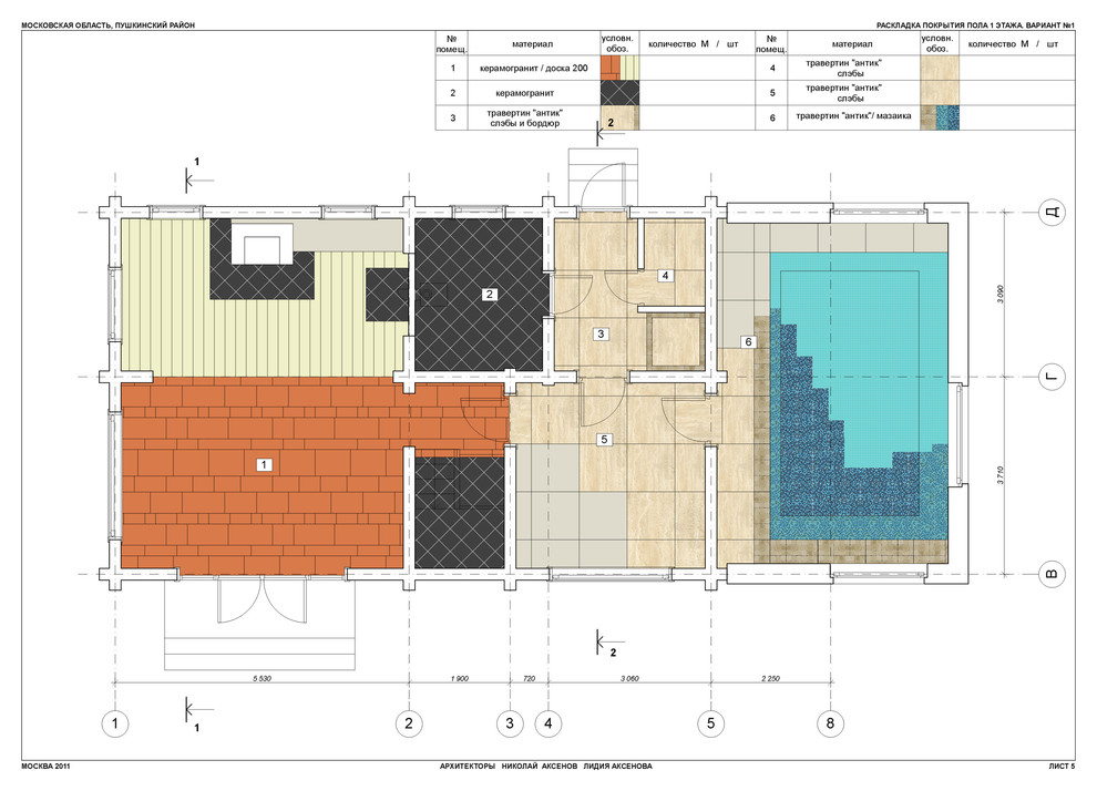 дом с баней