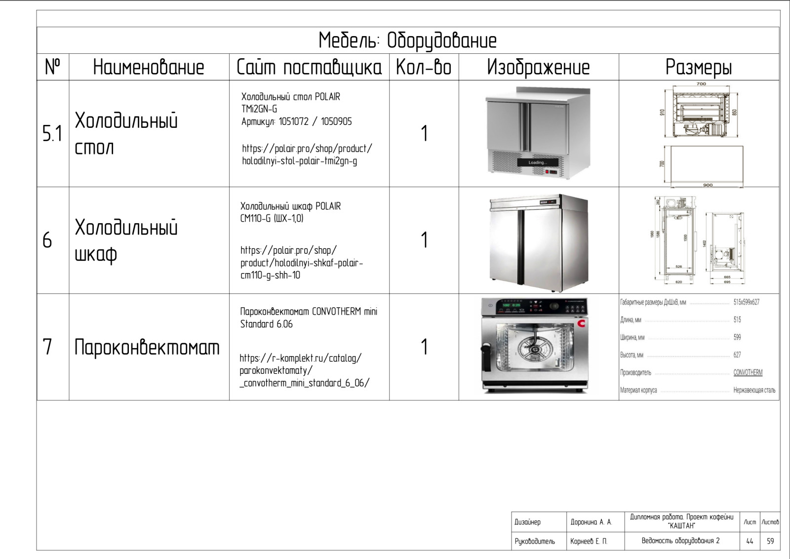 Рабочие чертежи к проекту "КАШТАН"