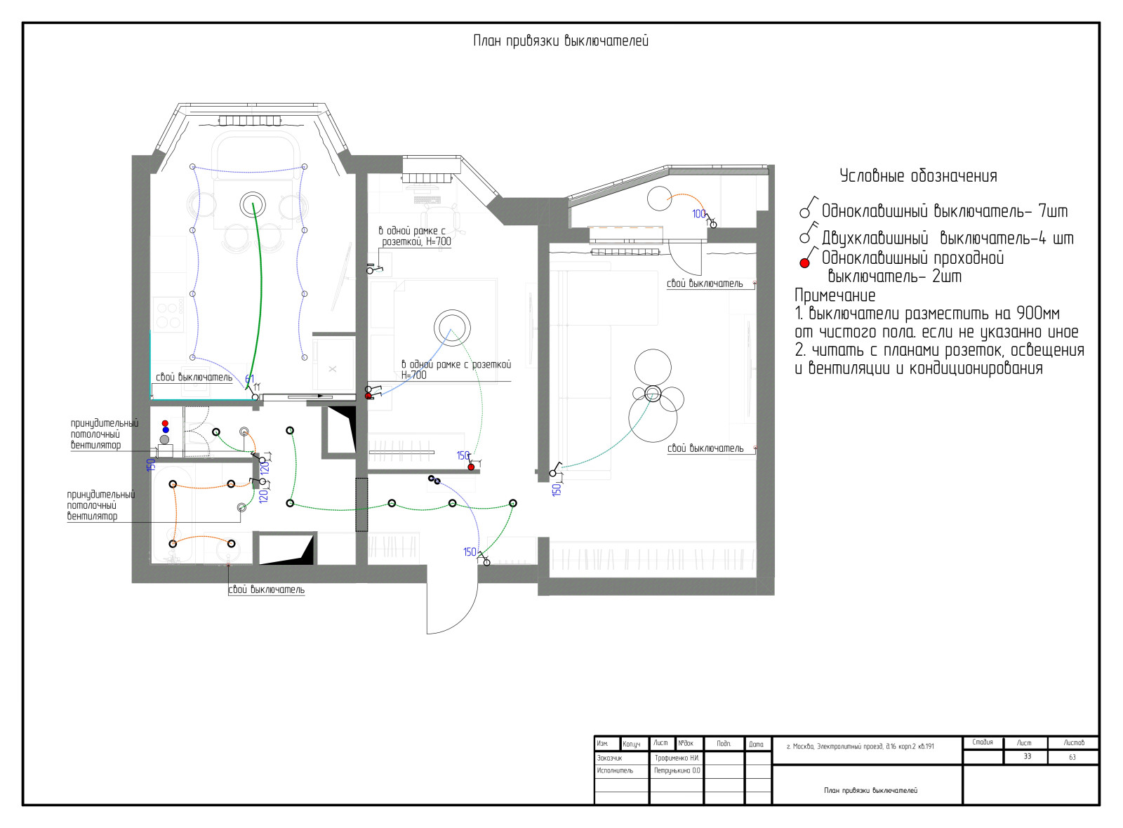 Ультрамариновые акценты