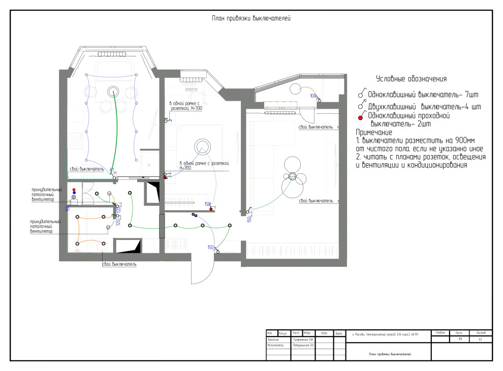 Ультрамариновые акценты