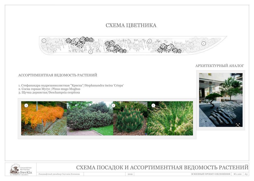 Цветник для "Москва-Сити"