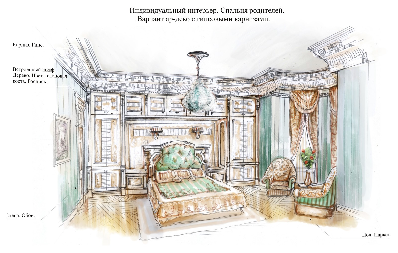 Эскизы Графика Проекты