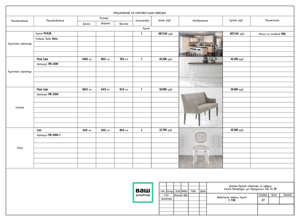 Дизайн трехкомнатной квартиры