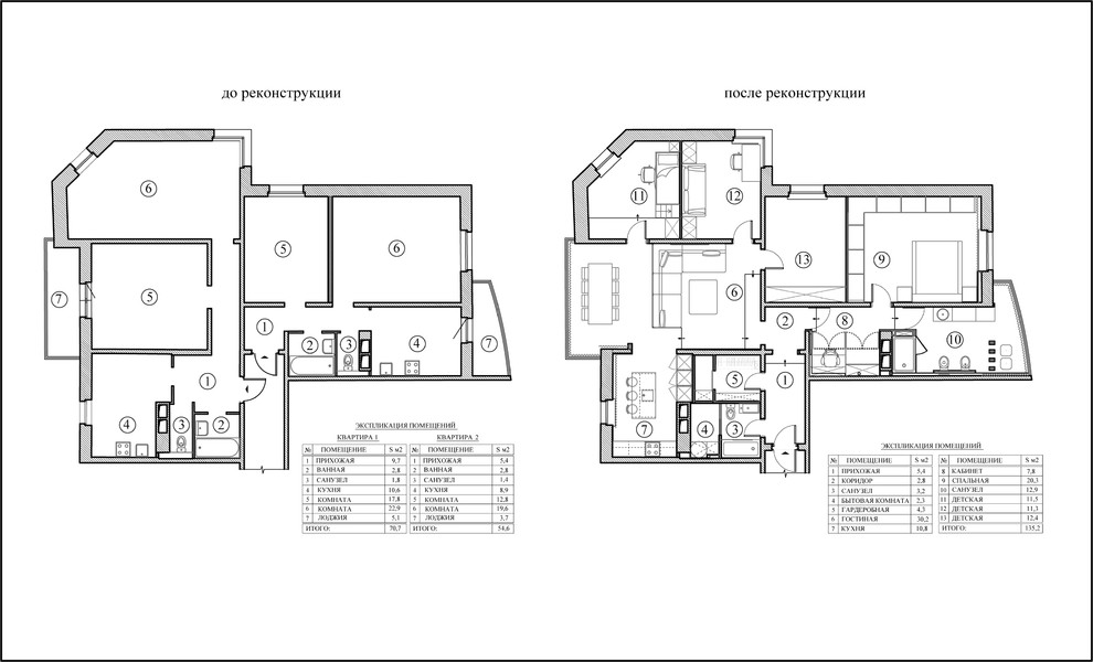 Сапоги для сапожника