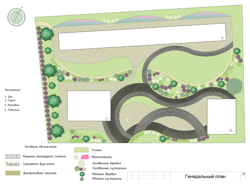 Генеральный план проекта благоустройства и озеленения