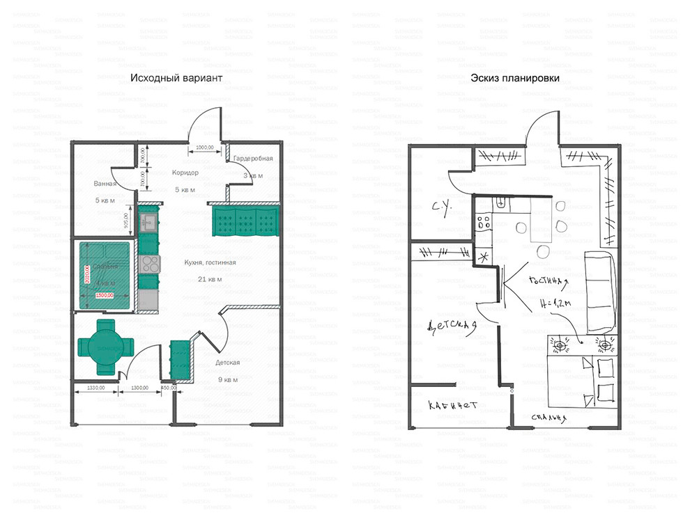 Идеи перепланировки для однокомнатных квартир