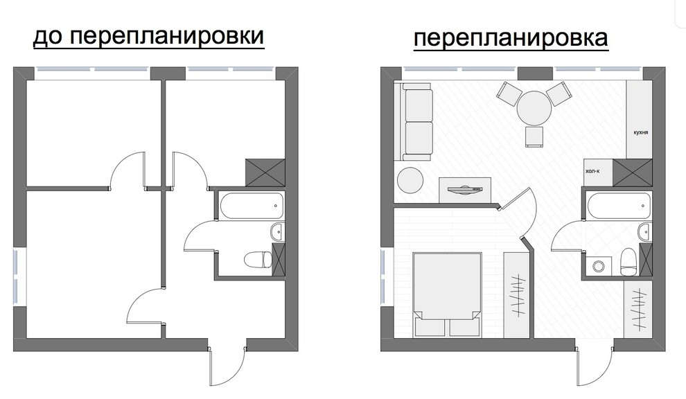 План До и После
