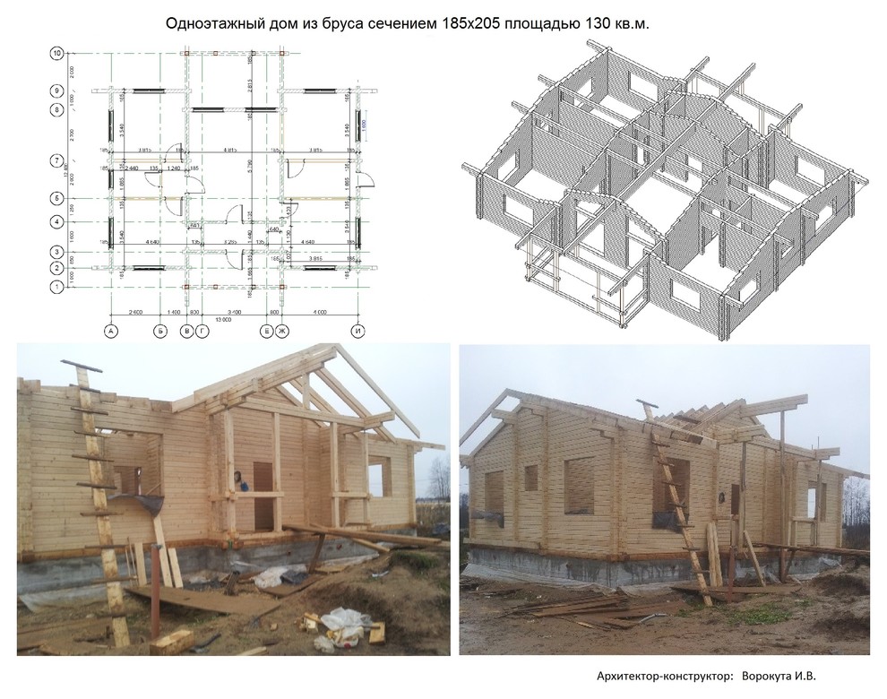 Проекты домов