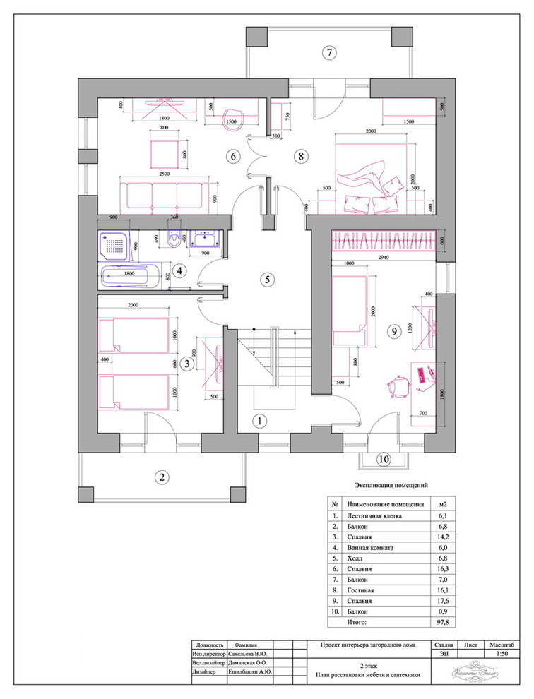 Место, где можно комфортно жить и работать | Дом на Новой Риге