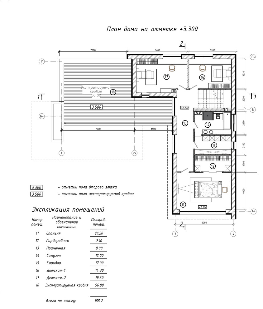 Загородный дом у леса