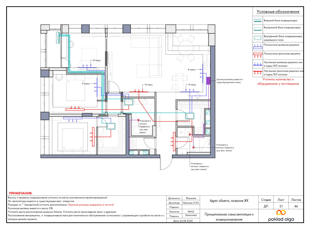 Пример проекта