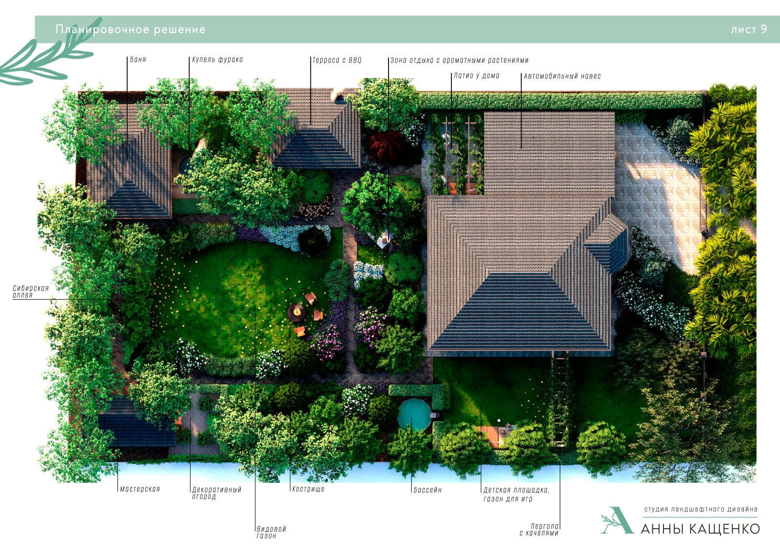 Проект сада "Южная ночь"